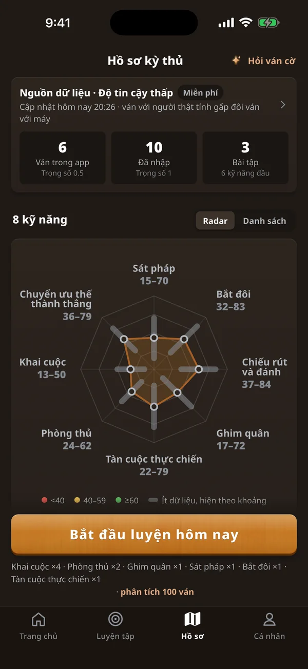 Ảnh chụp màn hình app: hồ sơ kỳ thủ cho thấy điểm mạnh và điểm yếu trên 8 kỹ năng