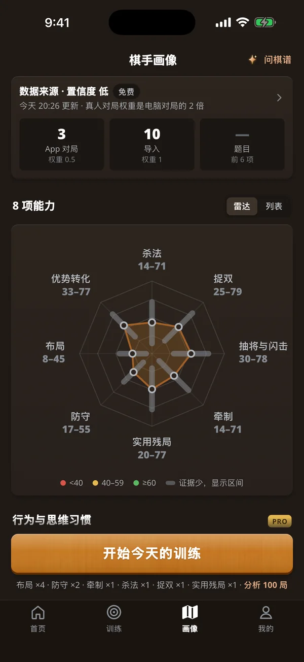 App 截图：棋手画像，显示 8 项能力的强项与弱点